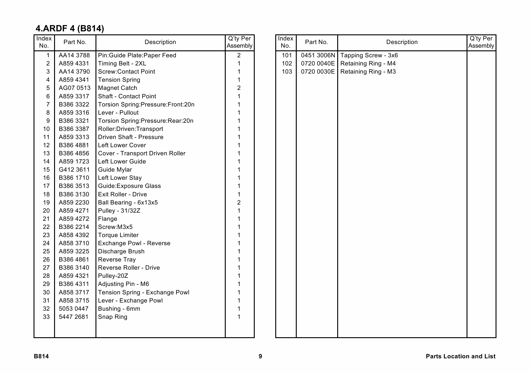 RICOH Options B814 DOCUMENT-FEEDER-DF2010 Parts Catalog PDF download-6